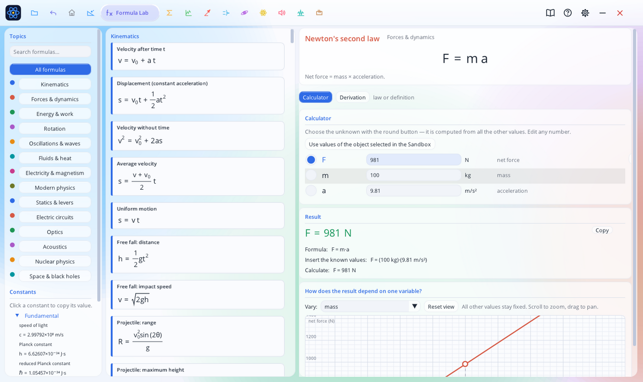 Formula Lab showing a step-by-step derivation